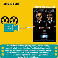 The highest grossing anime movies of all time is the timeline history of top 10 anime movies by grossing from year 1998 to 2021. Adhoc Facts Movie Fact Men In Black Is The Highest Grossing Action Buddy Comedy Of All Time Source Http Ow Ly Nfun50ainqo Movies Movie Filmfacts Cinemafacts Films Hollywoodfacts Actor Love S Cinematography Netflix Bollywoodfacts