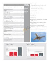 Hereby, we discuss the consignment meaning, working, features, pros, and cons. Indonesian Translation Services Gte Localize