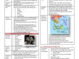 Oleh itu pelajar seharusnya menguasai mata pelajaran tersebut untuk mendapat markah yang cemerlang dalam peperiksaan bagi membantu pelajar dan guru berikut dikongsikan buku teks sejarah tingkatan 4 kssm digital sebagai rujukan untuk semua. Nota Sejarah Tingkatan 4 Bab 8 Pengaruh Islam Nota Sejarah Cute766