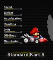 Aug 13, 2012 · a little video explaining how to unlock every kart and bike in mario kart wii!follow me on twitter! Karts Mario Kart Wii Guide And Walkthrough