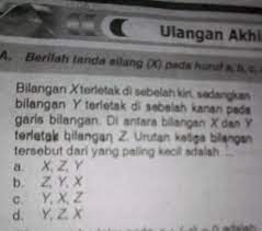 Maybe you would like to learn more about one of these? Bilangan X Terletak Disebelah Kiri Sedangkan Bilangan Y Terletak Disebelah Kanan Pada Garis Brainly Co Id