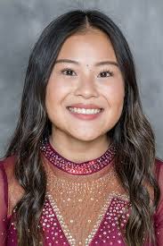 No. 22 Iowa State Earns 197 at Big 12 Championships