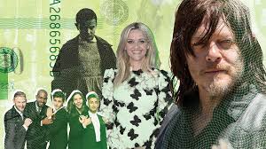 This sequel will further explore the relationship between the na'vi and the humans that have interrupted their peaceful existence. Tv S Top Salaries In 2018 Revealed From Julia Roberts To Kevin Hart Variety