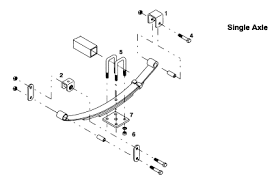 How To Measure A Trailer Axle In 2019 Trailer Axles