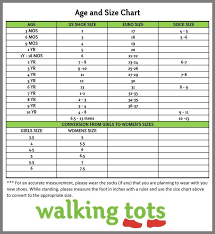 81 Reference Of Baby Shoe Size 4c Age In 2020 Baby Clothes Sizes Baby Shoe Size Chart Baby Shoe Sizes