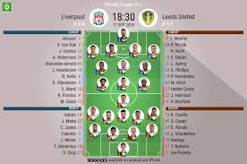 Salah pen 4′ 33′ pen 87′, van dijk 20′; Liverpool V Leeds United As It Happened