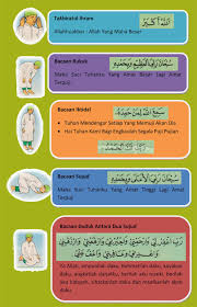 Makna Bacaan Rukuk Sujud Iktidal Duduk Antara 2 Sujud Dalam Solat