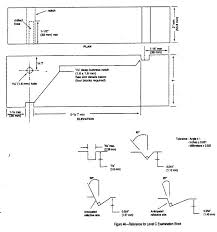 May 23, 2017 · api precast marketing sdn bhd rawang, se, malaysia. Ultrasonic Flaw Detection Calibration Blocks Api Calibration Block Ultrasonic Flaw Detection Ray Check Api Rp 2x Reference Standard Set Ndt Supply Com