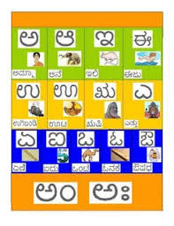 Kannada Vowels Alphabet Worksheets Phonics Sounds