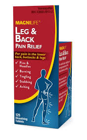 Pin On Back Pain