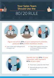 How To Build A Sales Team That Successfully Competes Together - Salesforce  Canada Blog