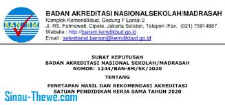 802 a.217 sma.sd.1 iv 2013 tanggal : Sk Penetapan Hasil Akreditasi Satuan Pendidikan Kerja Sama Spk Tahun 2020 Sinau Thewe Com