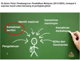 Program 'fast lab' manfaatkan pelajar dan guru dalam bidang sains. Ppt Konsep Kemahiran Berfikir Aras Tinggi Kbat Powerpoint Presentation Id 5804502