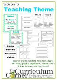 Theme Worksheet 4th Grade Teaching Theme In Reading The Curriculum Corner 123 In 2020 Teaching Themes Reading Themes Teaching