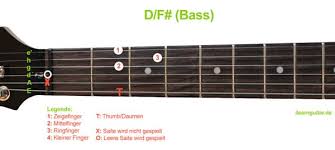 D F Akkord Gitarrengriff Ilearnguitar De Damit ist gemeint, dass nur die notwendigsten saiten gegriffen werden und der akkord mit hilfe möglichst vieler leersaiten entsteht. d f akkord gitarrengriff ilearnguitar de