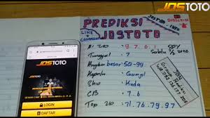 Prediksi Togel Grandong Sydney 6 Maret 2020