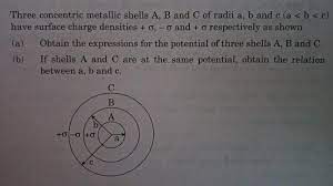 Petition Want Lenient Marking In Cbse Aissce Class 12 Physics Exam 2019 Change Org