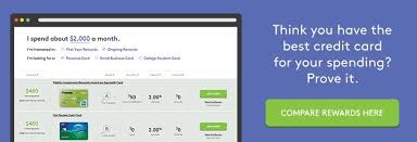 Business credit card information reported on owner/cardholder's personal credit reports. Best Cash Back Business Credit Cards Financeviewer