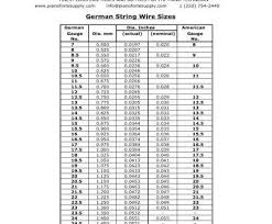 Piano Wire Gauge Creative Re Pianotech String Size Chart