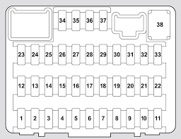 2004 jeep grand cherokee fuse box layout. Honda Pilot 2012 Fuse Box Diagram Carknowledge Info