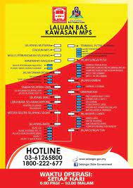 Board the smart selangor bus easily with scan to ride. Facebook