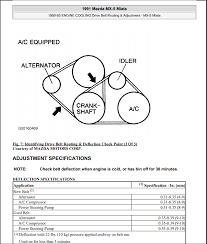 The engine that is put forward by rudolph consists of an enclosed air in the cylinder. 94 Miata 1 8 Engine Diagram 2004 Colorado Wiring Diagram Wiring Diagram Schematics