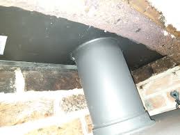 Check spelling or type a new query. Parts Of A Wood Burning Stove Explained With Labeled Pictures