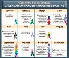 This movement is now 20 years old, and efforts are still as critical as ever. 12 Colon Care Ideas Cancer Awareness Colon Care Colon Cancer Awareness