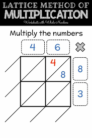 Lattice Method Of Multiplication Video In 2021 Lattice Method Lattice Method Of Multiplication Math Word Walls