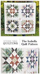Pin On Quilting