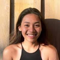 400+ "Jamie Bautista" profiles