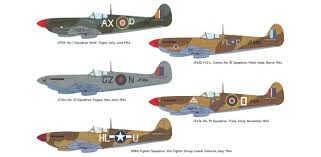 Image result for HF-One Mk II