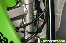 Free Motorcycle Identification Number (Vin) Decoder & Lookup - Cyclepedia