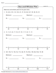 Some of the worksheets for this concept are making and understanding box and whisker plots five, box whisker work, , box and whisker plot 1, box and whisker work, box and whisker plot level 1 s1, box and whisker plots, visualizing data date period. Box And Whisker Plot Worksheets