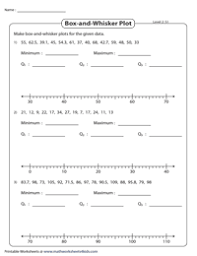 Then they will apply what they learn. Box And Whisker Plot Worksheets