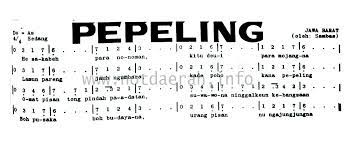 Not Angka Lagu Pepeling Jawa Barat Dan Not Pianika Pepeling Jawa Barat