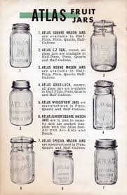 Atlas Mason Jars For Home Canning Mason Jars Mason Jar