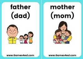 Each student is asked to come up to the front of though this is a challenging activity for grade 2 students, it is still possible. Family A Complete Esl Lesson Plan Games4esl