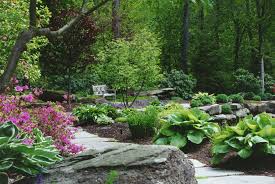 Image result for garden design