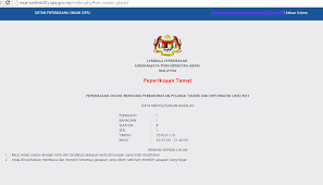 Hah kalau nak tau ujian ni ada kaedah standard. Dah Kerja Kosong Kerajaan Rujukan Peperiksaan Spa Facebook