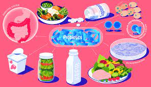 Check spelling or type a new query. Probiotics For Ibs Guide To The Best Probiotic For Ibs Symptoms