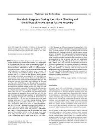 Ac/dc, led zepplin, deep le guitariste professionnel julien bitoun vous propose d'apprendre la guitare à travers 45 morceaux rock et des centaines de vidéos pour maitriser. Pdf Metabolic Response During Sport Rock Climbing And The Effects Of Active Versus Passive Recovery