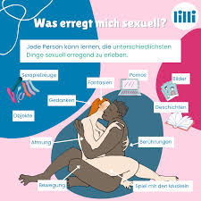 Wie kann ich mich sexuell erregen?