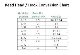 bead head hook conversion chart chart fly tying