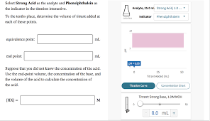 Select Strong Acid As The Analyte And Phenolphthal