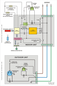 The unit shall be installed in accordance with national electrical code ansi/nfpa 70 and part 1 of the canadian electrical code csa c22.1, safety standard for electrical installations. Split Air Conditioner Wiring Diagram Refrigeration And Air Conditioning Ac Wiring Electrical Circuit Diagram