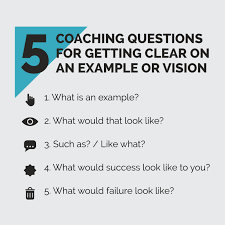 Pin On Inspiring Or Motivating Blog Posts