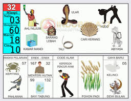 Pohon delima merupakan pohon hoki 20. 87 Gambar Cacing Togel Kekinian Gambar Pixabay
