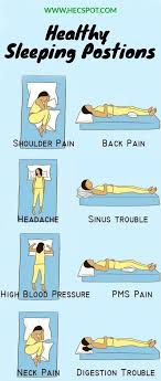 What Is The Right Sleeping Position For Each Of These Health Problems Hecspot In 2020 Healthy Sleeping Positions Sleep Health Ways To Sleep