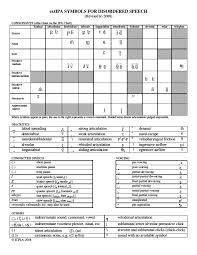 speech language therapy